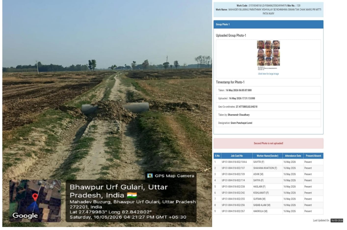 बढ़नी ब्लॉक के ग्राम पंचायत रेड़वरिया में मनरेगा कार्य में फर्जीवाड़े का आरोप